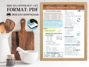 Kitchen Conversion Chart