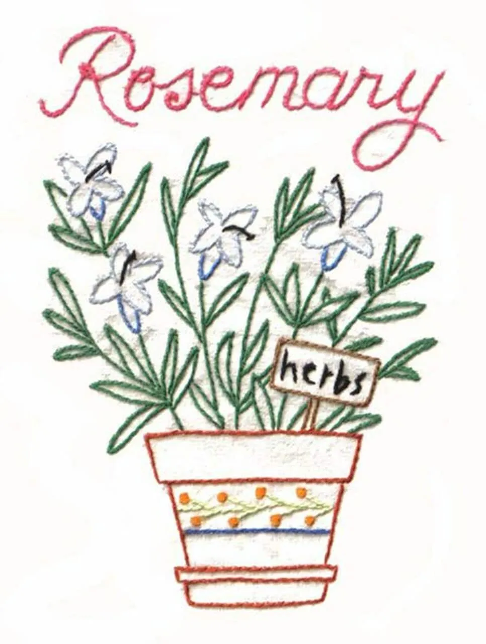 NEW Aunt Martha's 4001 Superb Herbs, Transfer Pattern, Hot Iron Transfers, Uncut, Unopened Transfers
